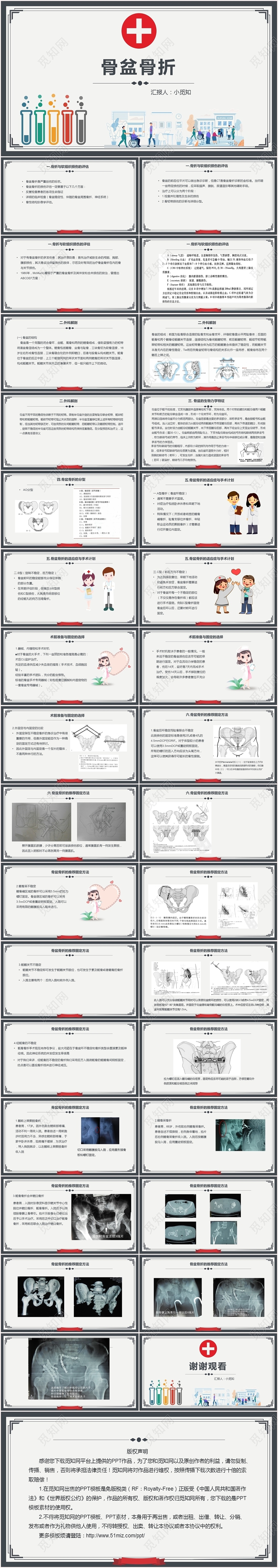 蓝灰扁平多发骨盘骨折护理查房PPT模板多发骨盆骨折护理查房