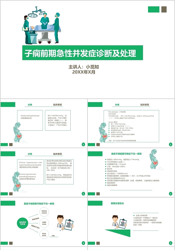 绿色医疗主题子痫前期急性并发症诊断与处理ppt课件子痫前期护理查房