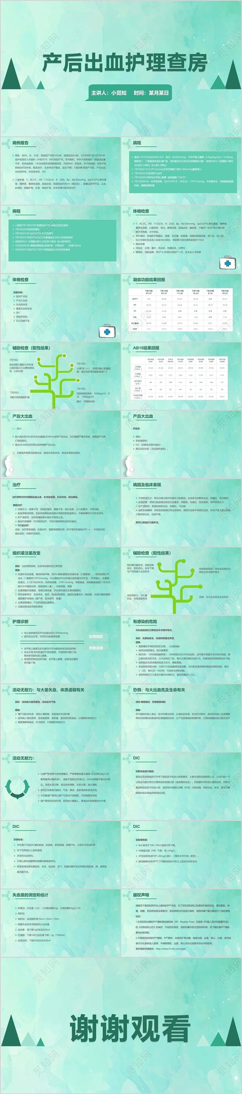 浅绿色简约风格医疗医院产后出血护理查房工作汇报ppt模板cpa占位护理查房