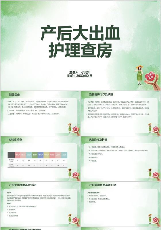 小清新简约风妇产科主题产后大出血护理查房培训ppt模板