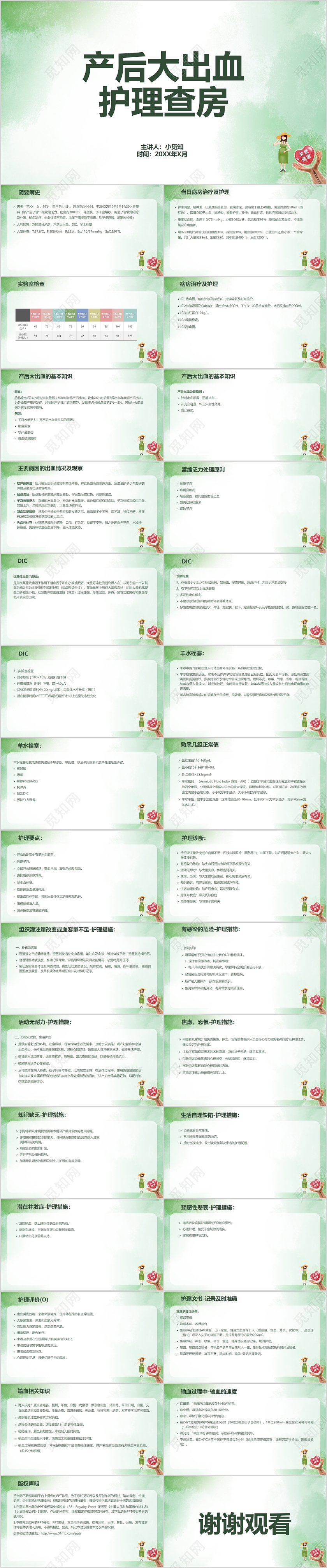 小清新简约风妇产科主题产后大出血护理查房培训ppt模板