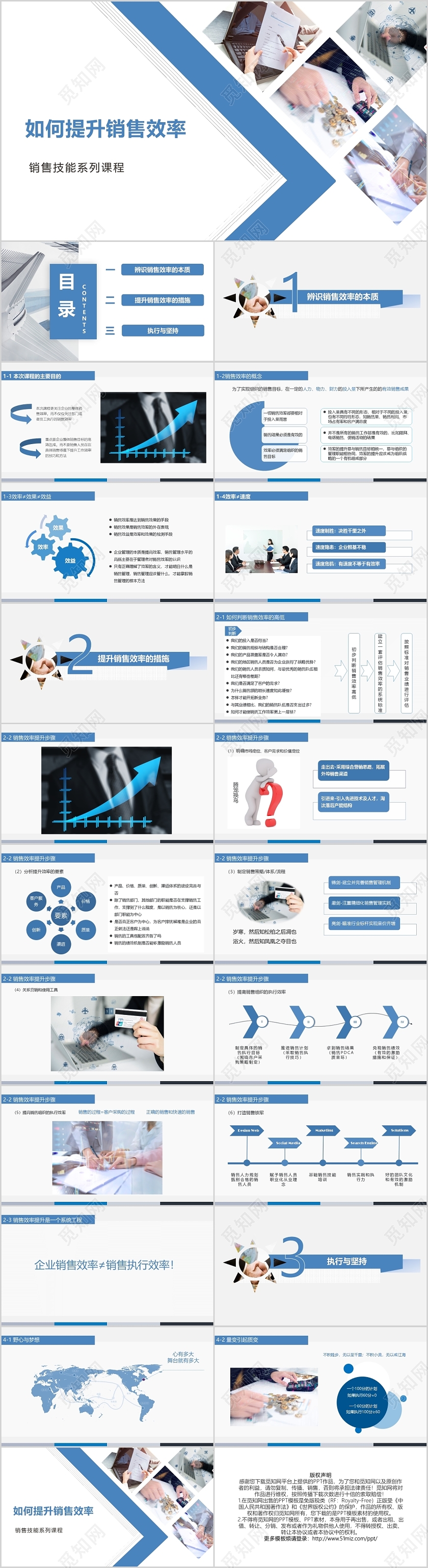 简约如何提升销售效率销售技能系列培训课程PPT模板