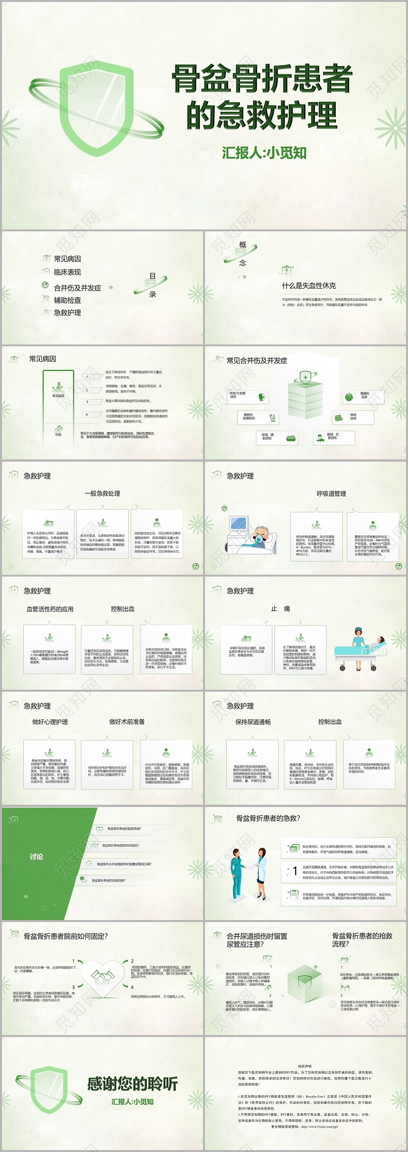 绿色精致风骨盆骨折患者的急救护理多发骨盆骨折护理查房PPT