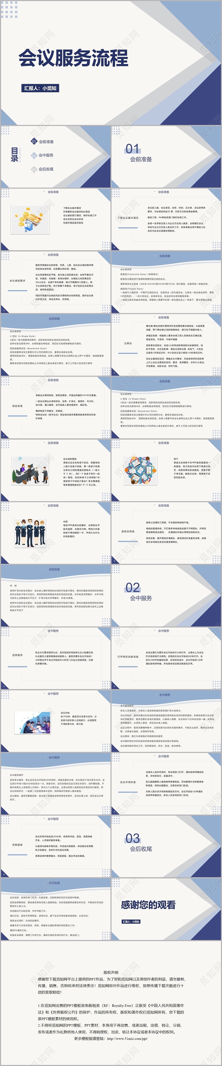 简约风会议服务流程PPT模板会议流程