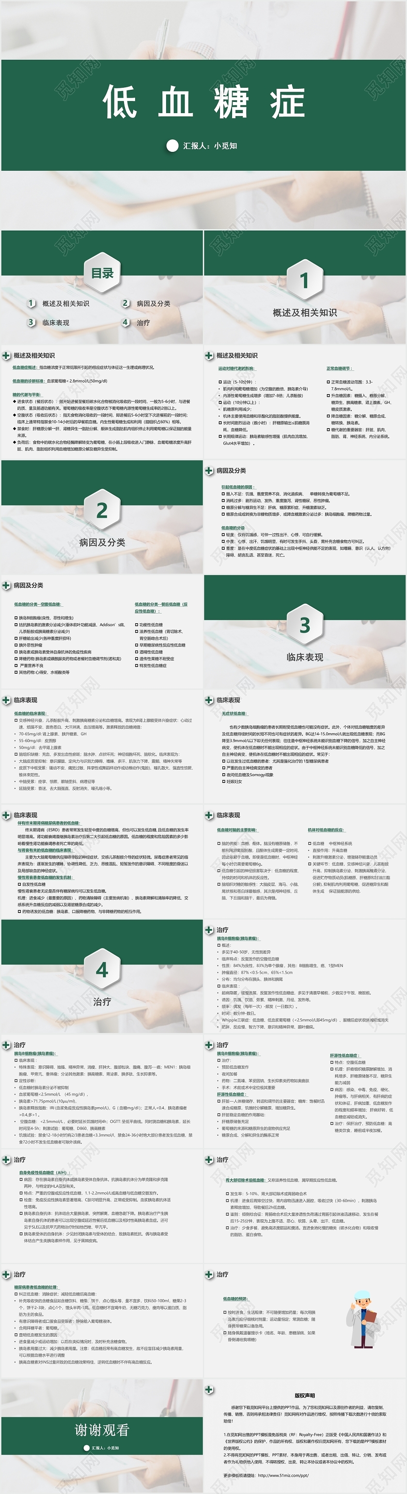 绿色商务风低血糖护理查房低血糖症PPT模板