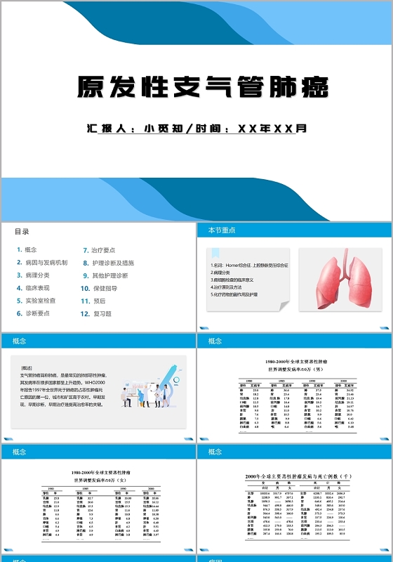 蓝色简洁风原发性支气管肺癌肺癌护理查房PPT模板
