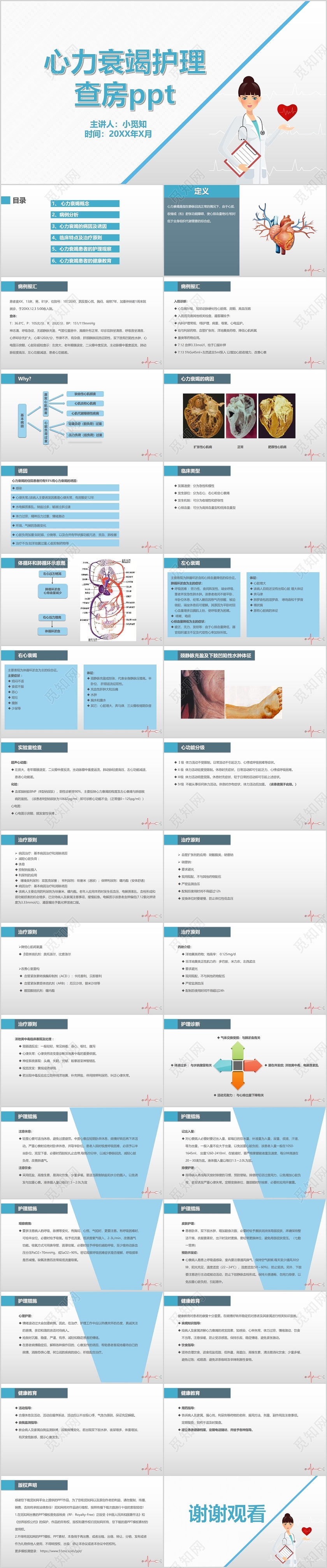 蓝色简约医疗主题心力衰竭护理查房ppt模板
