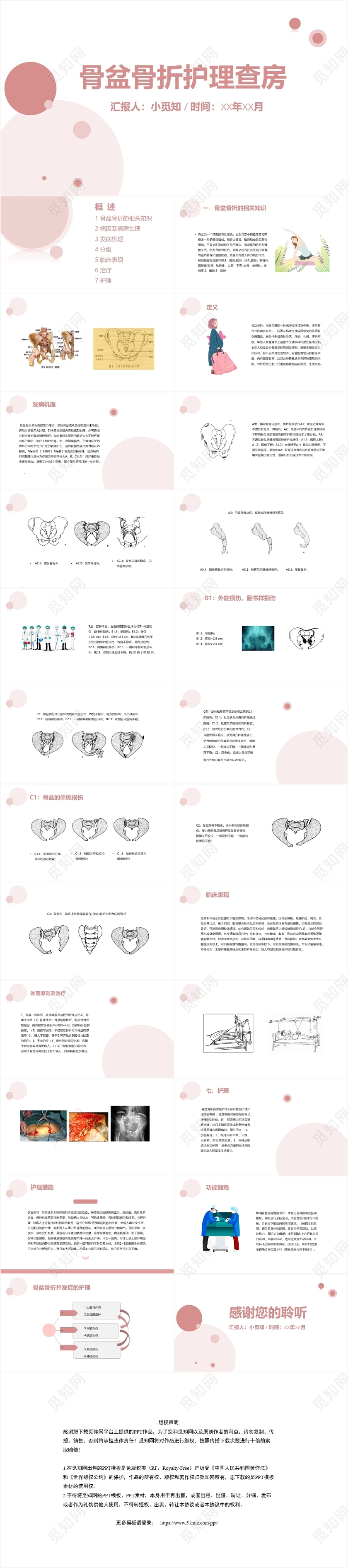 粉色简洁淡雅风骨盆骨折护理查房PPT模板多发骨盆骨折护理查房