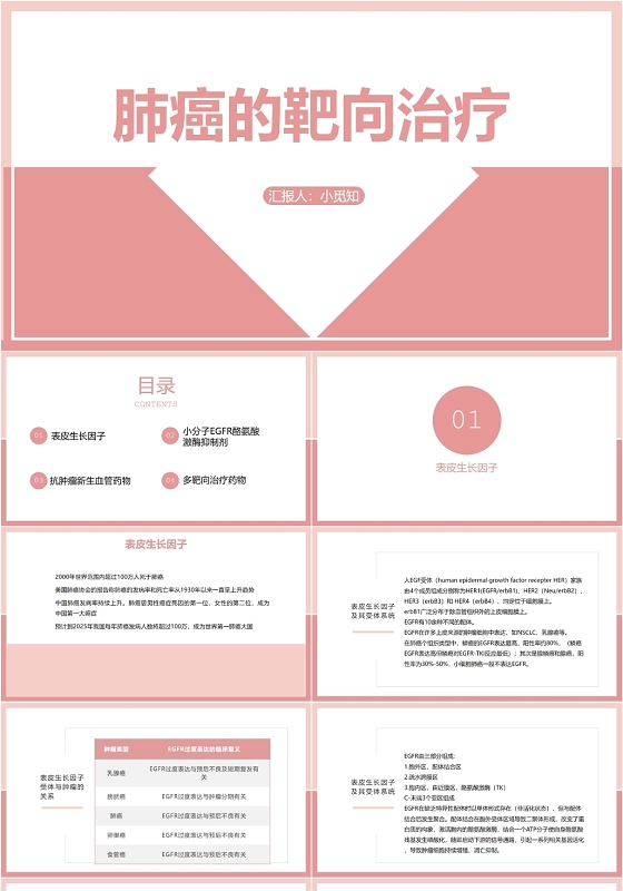粉色简洁实用风肺癌靶向治疗肺癌护理查房PPT模板
