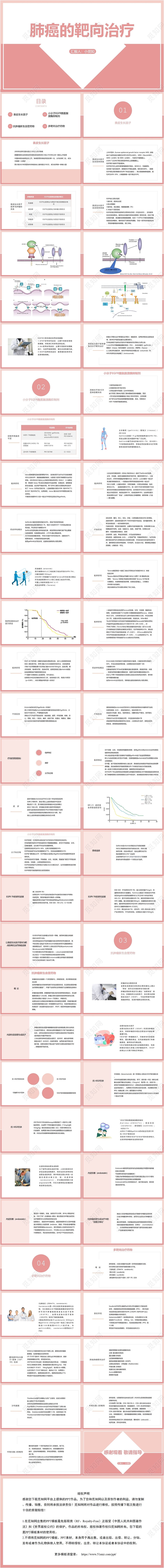 粉色简洁实用风肺癌靶向治疗肺癌护理查房PPT模板