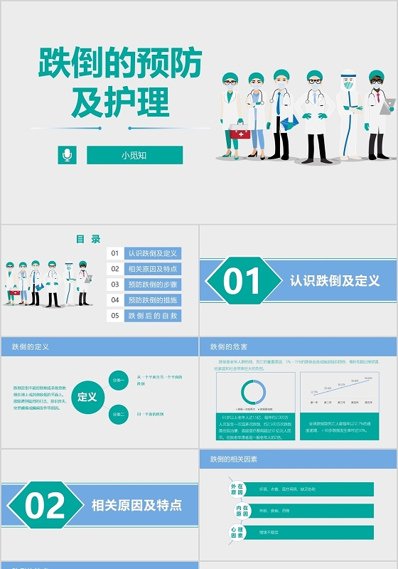 蓝色绿色医疗简约风跌倒的预防与护理PPT模板跌倒的预防与护理课件PPT模板