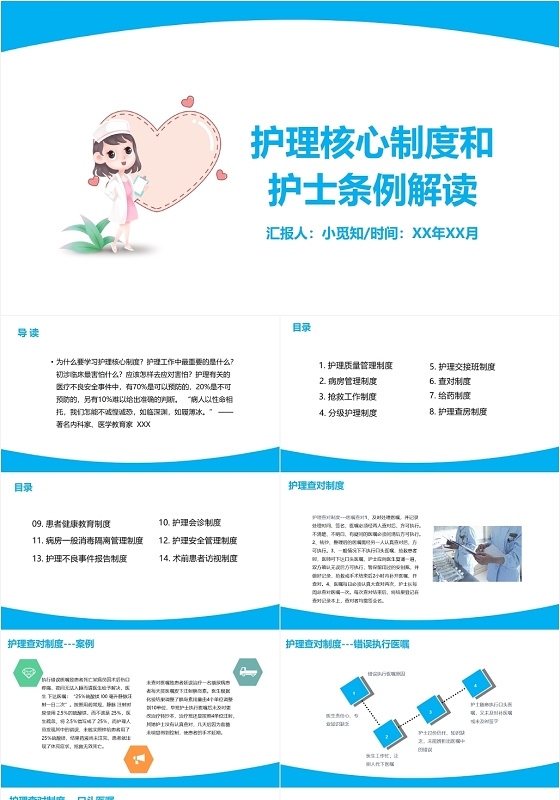 蓝色简洁风护理核心制度和护士条例解读护理查房制度PPT模板