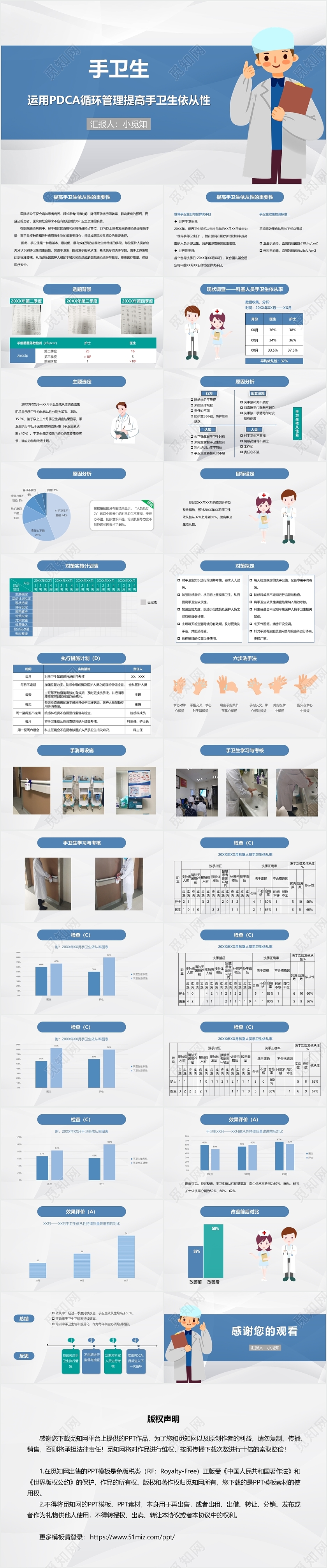 蓝色简约手卫生手卫生PPT模板手卫生ppt