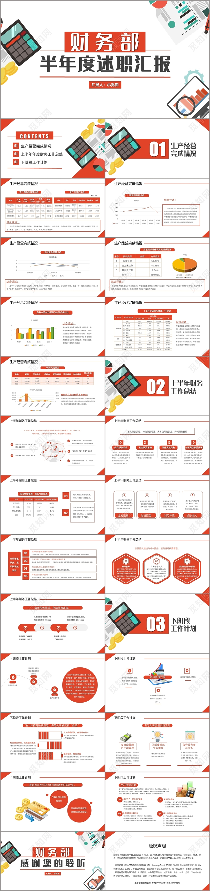 清新简约风半年度财务部述职汇报财务年中总结PPT模板