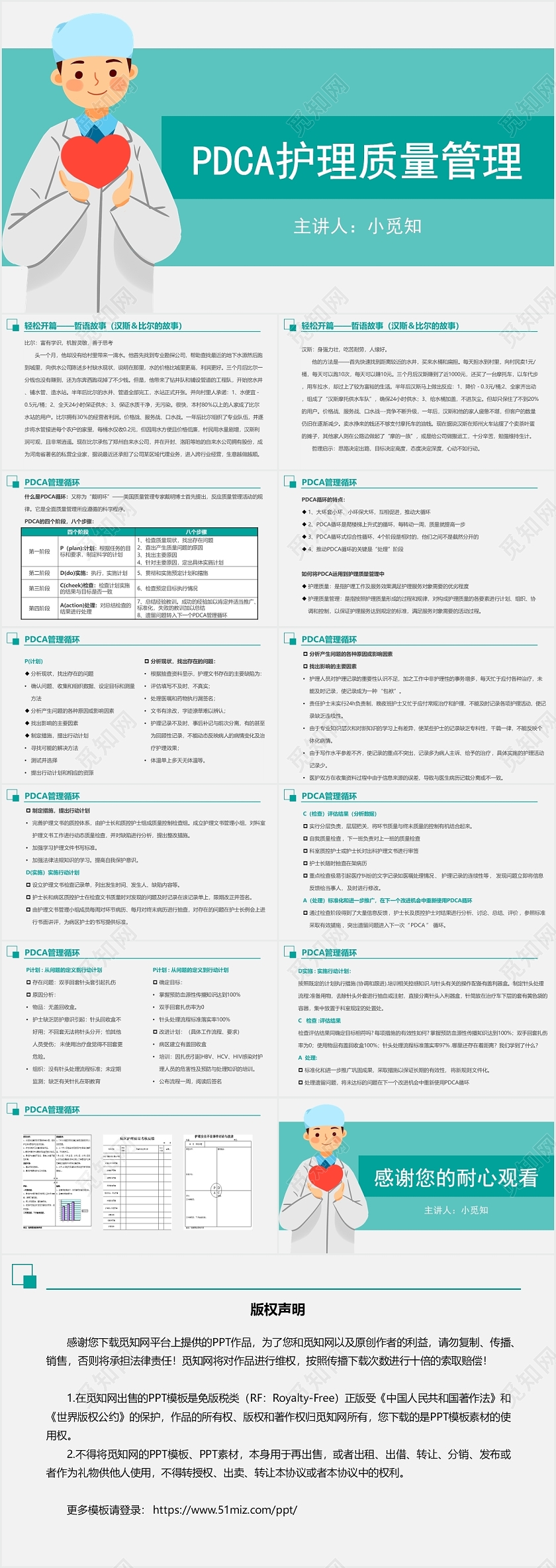 绿色简约护理质量管理PDCA护理质量管理PPT模板护理质量管理ppt
