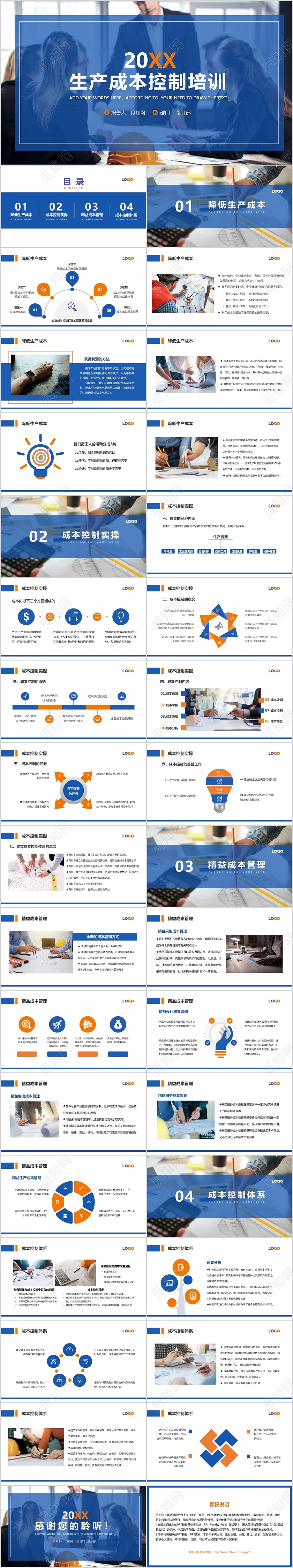蓝橙色商务简约生产成本控制培训PPT模板动态