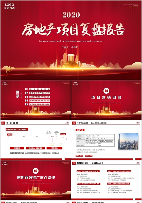 红色简约商务房地产项目复盘报告PPT模板