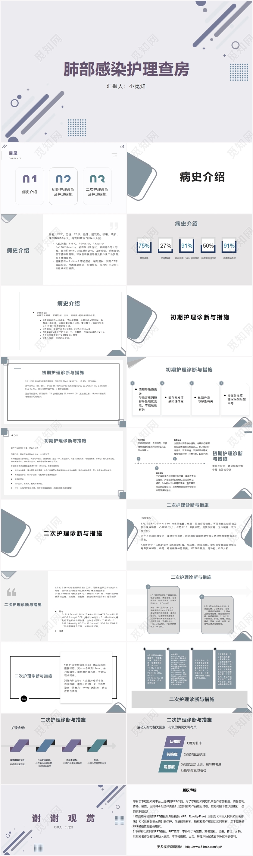 灰白科技肺部感染护理查房肺部感染护理查房PPT模板