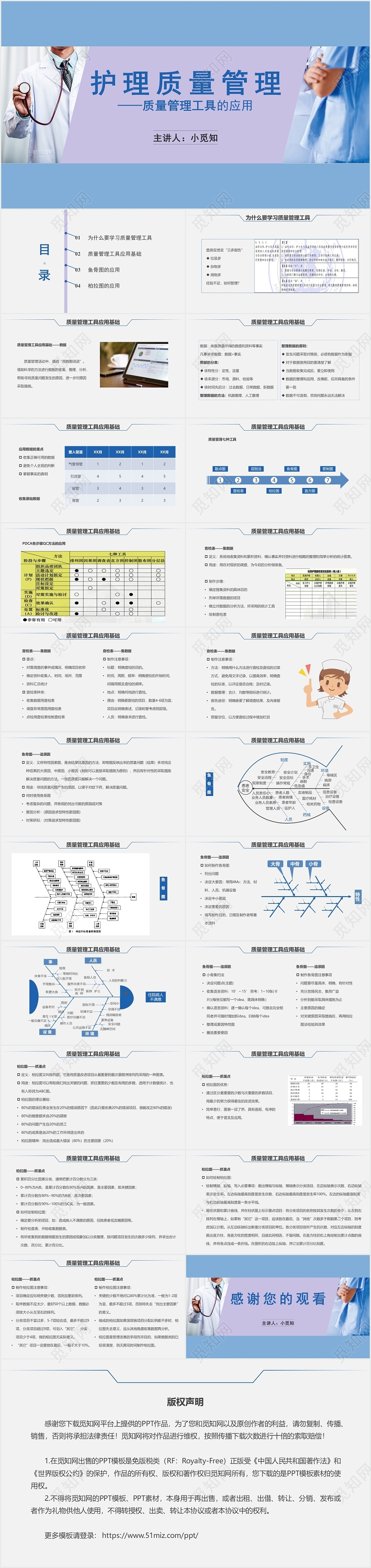 蓝色简约风护理质量管理护理质量管理PPT模板护理质量管理ppt