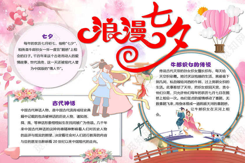 粉色卡通清新风浪漫七夕情人节小报手抄报word模板