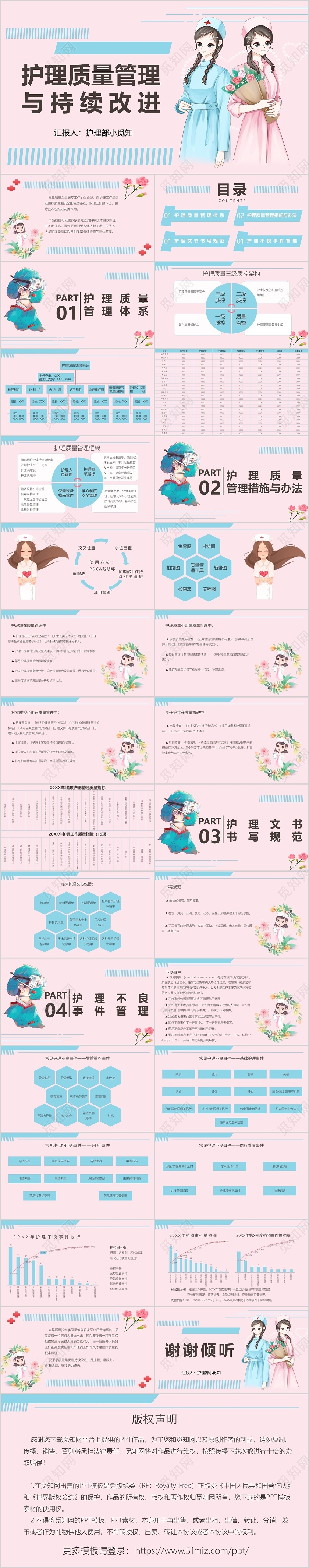 粉色医疗风护理质量管理与持续改进PPT模板护理质量管理ppt