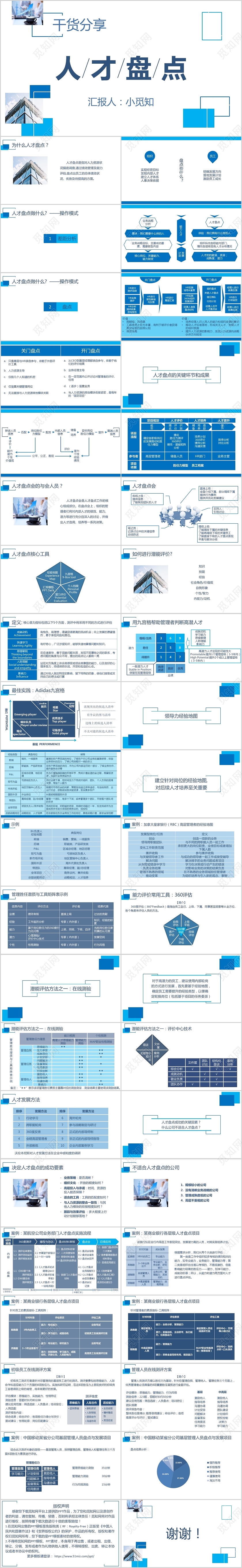 蓝色简约风人力资源管理干货分享人才盘点PPT模板
