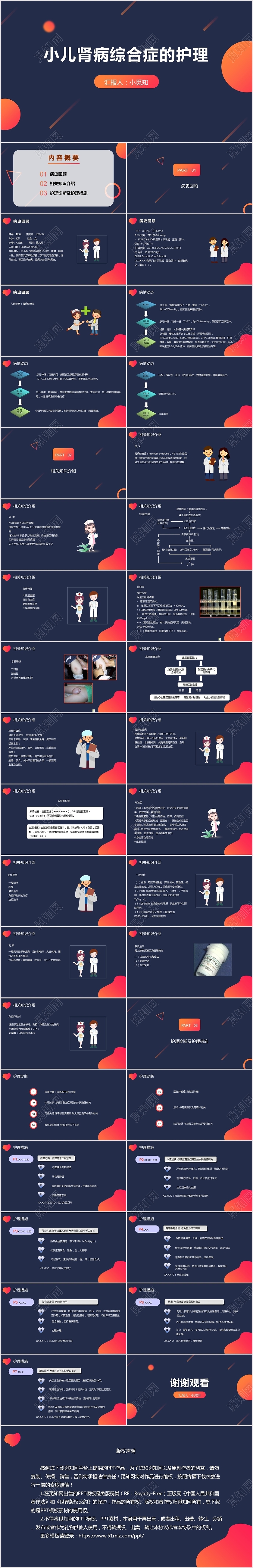 蓝色肾病综合征护理查房小儿肾病综合症的护理PPT模板