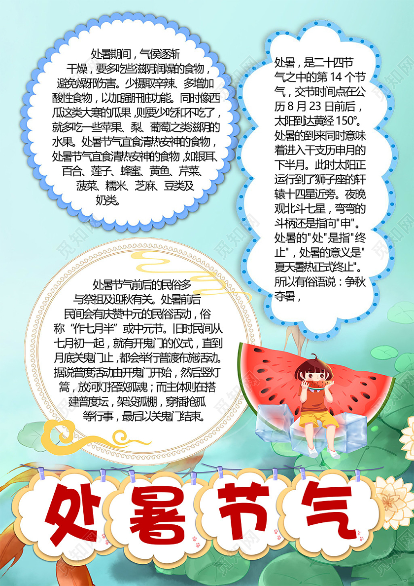 二十四节气处暑气候干燥酸性食物小报处暑小报手抄报