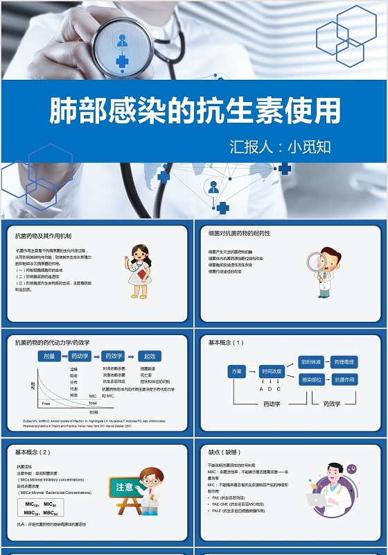 蓝色扁平肺部感染的抗生素使用肺部感染的抗生素使用PPT模板肺部感染护理查房