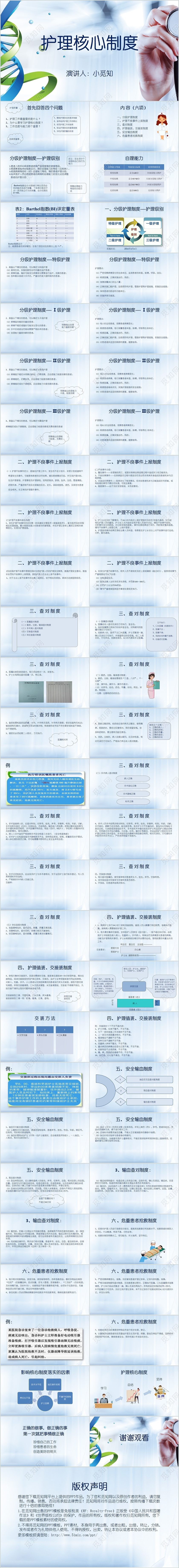 蓝色渐变商务护理查房制度护理核心制度培训PPT模板