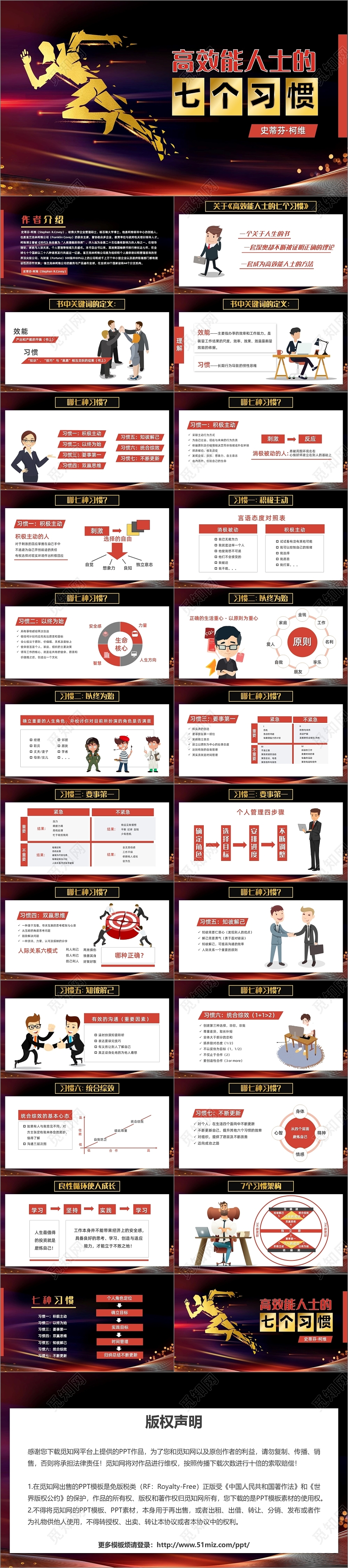 黑色大气励志高效能人士的七个习惯培训课件PPT模板