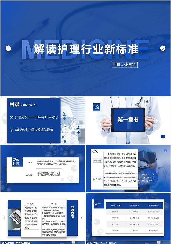 潘通蓝科技风分级护理制度医学介绍模板分级护理制度ppt