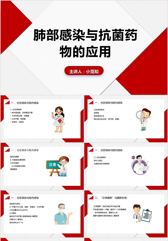 红色扁平肺部感染护理查房肺部感染与抗菌药物的应用PPT模板