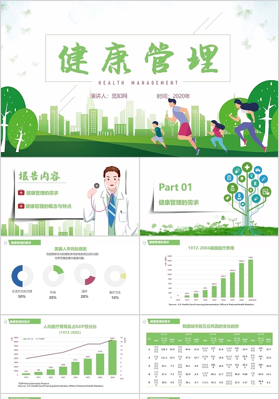 绿色商务大气健康管理培训汇报PPT