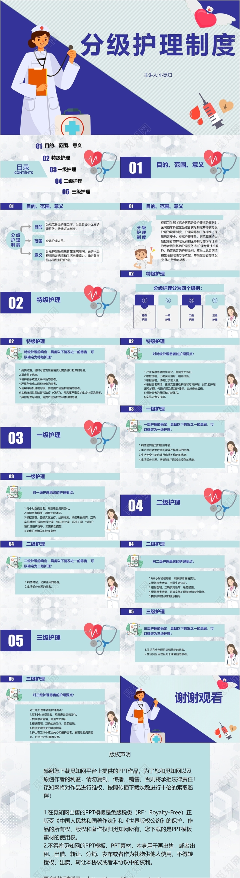 蓝色医药护理分级分级护理制度PPT模板分级护理制度ppt
