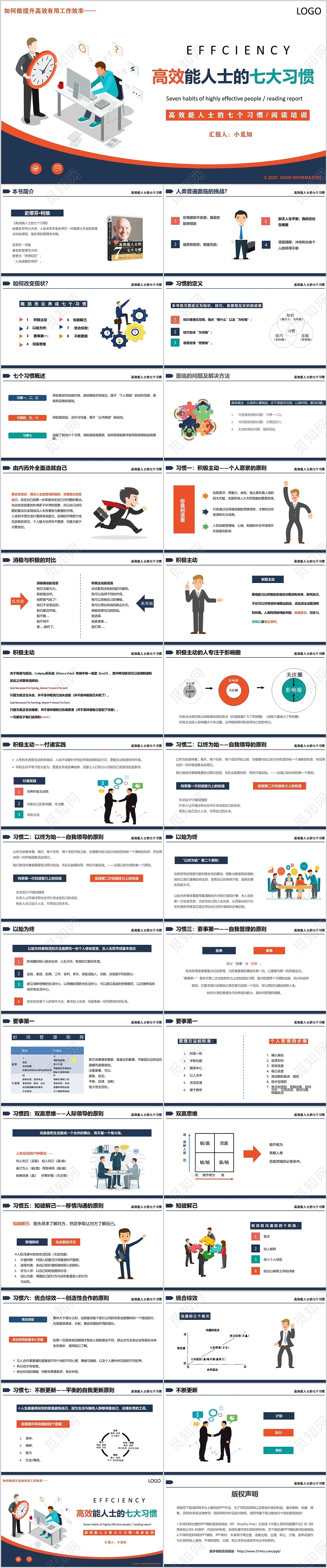 简约插画风提升工作效率高效能人士的七个习惯阅读培训PPT模板