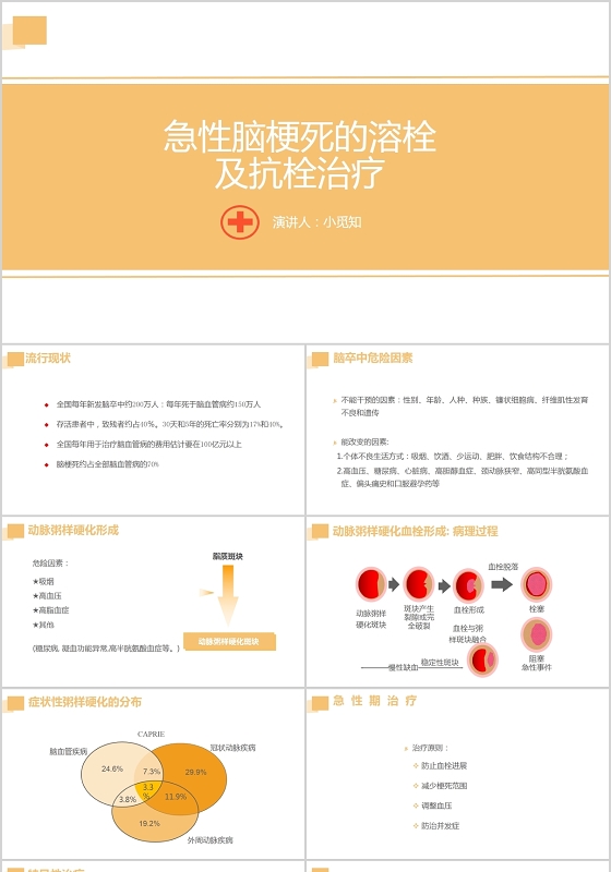 橙色简约风说课课件急性脑梗死的溶栓及抗栓治疗PPT模板脑梗死护理查房ppt