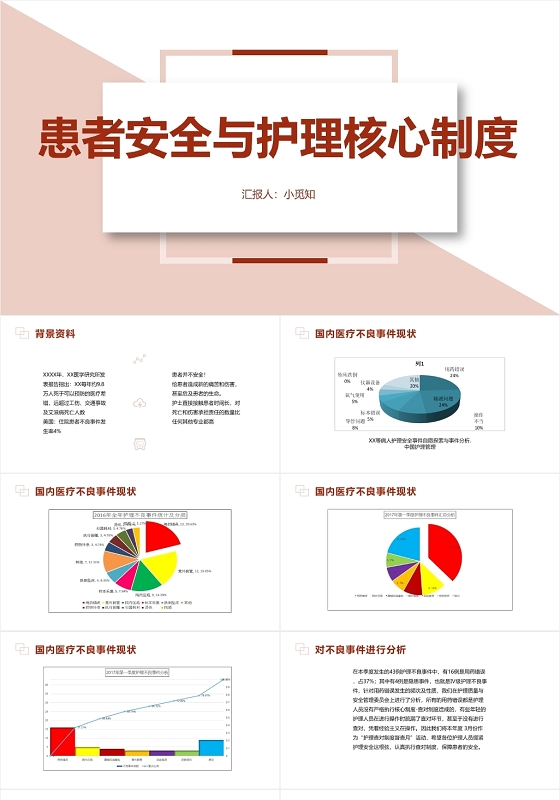 褐色简洁风患者安全和护理核心制度护理查房制度PPT模板