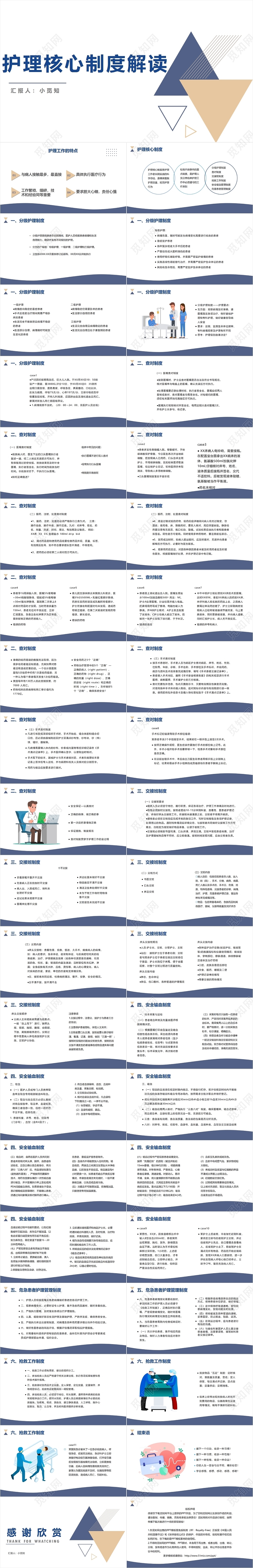 蓝黄色简洁风护理核心制度解读护理查房制度PPT模板