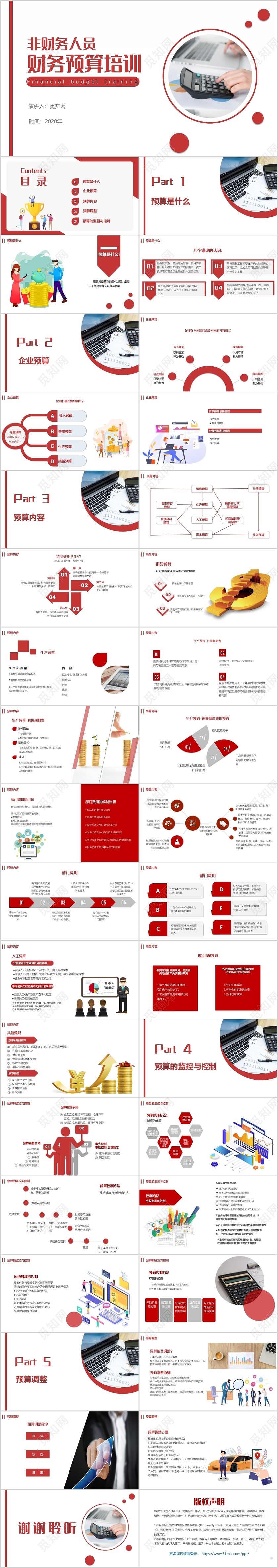 红色商务大气财务知识培训PPT