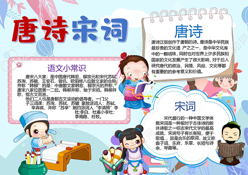 卡通唐诗宋词语文小常识中国文学体裁小报古诗词小报手抄报