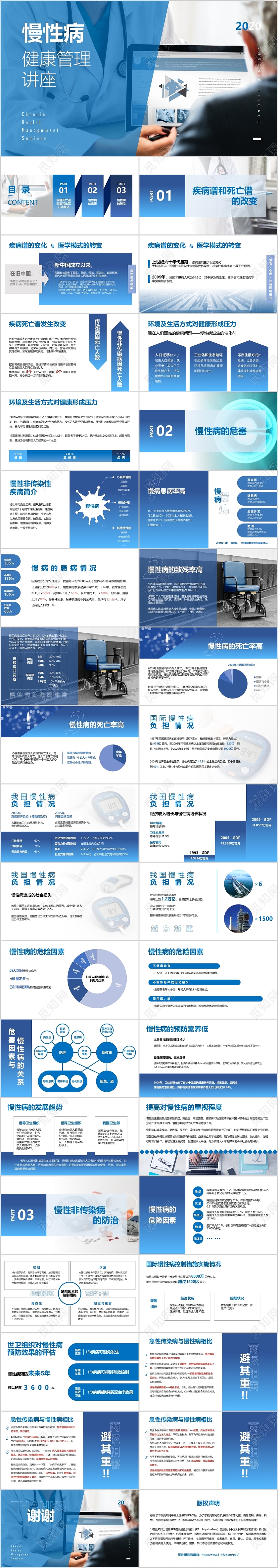 蓝色商务简约风慢性病健康管理医院培训PPT模版