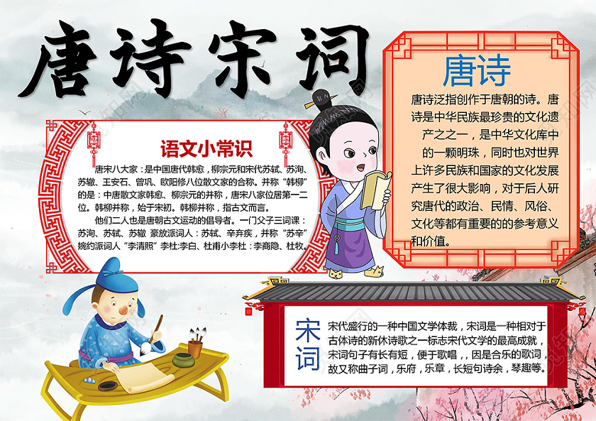 卡通唐诗宋词语文小常识中国文学体裁小报古诗词小报手抄报