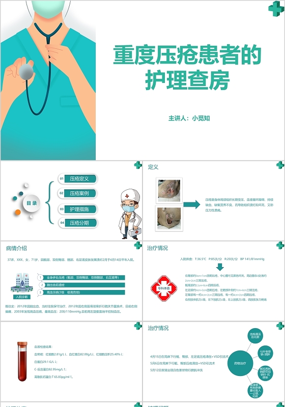 绿色医疗重度压疮患者的护理查房内容课件PPT模板压疮患者护理查房