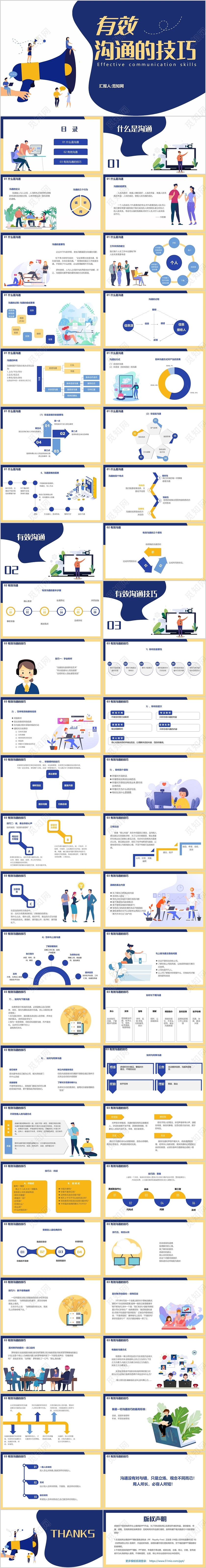 蓝色黄色扁平插画商务沟通技巧培训ppt