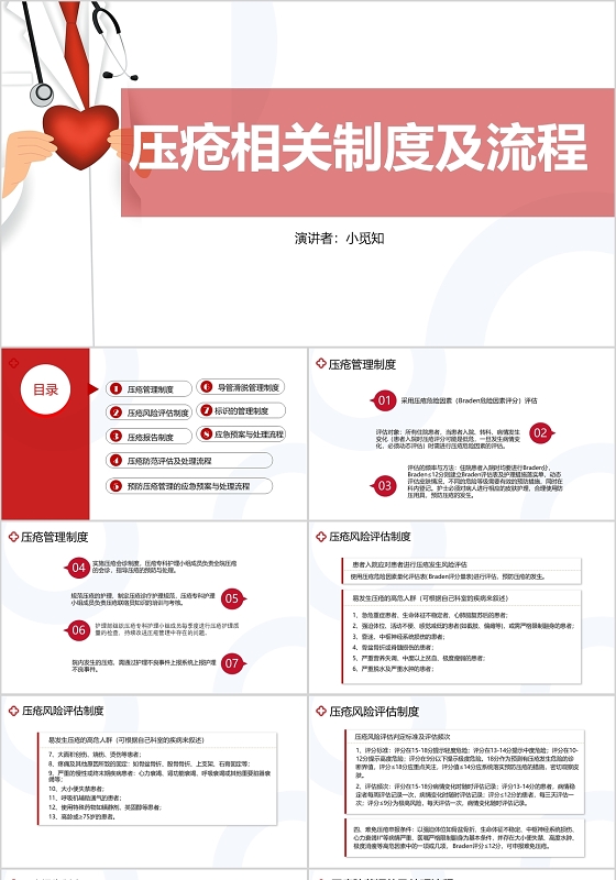 红色医疗压疮相关制度及流程课件PPT模板压疮患者护理查房