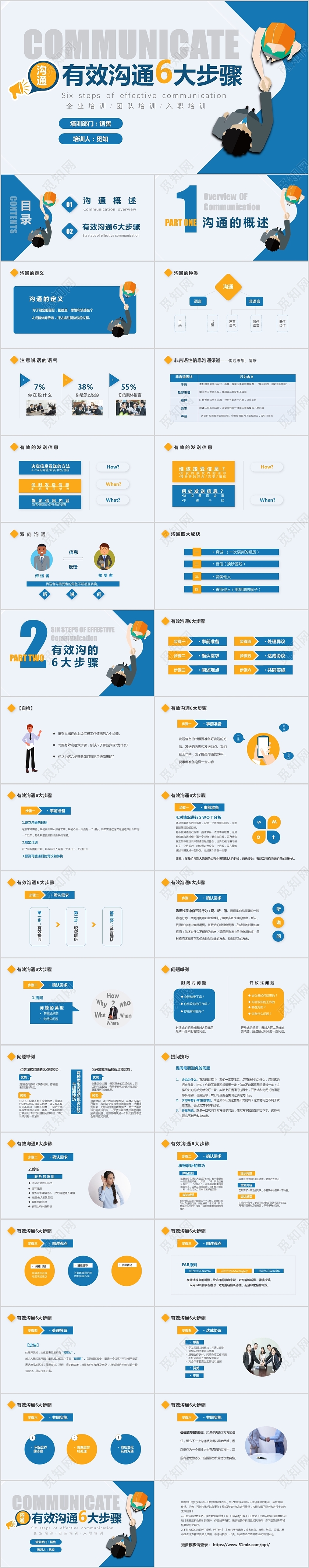 蓝色简约大气商务企业员工培训有效沟通的六大步骤PPT