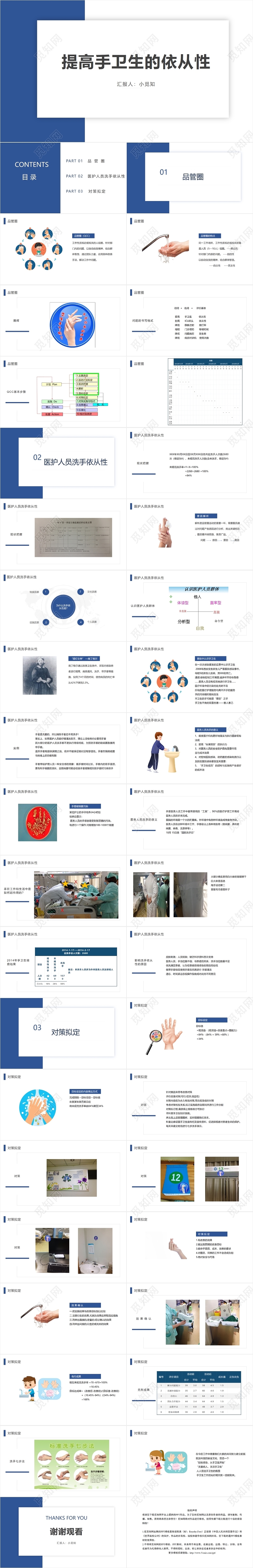 蓝色简洁风提高手卫生的依从性手卫生PPT模板手卫生PPT模板手卫生ppt