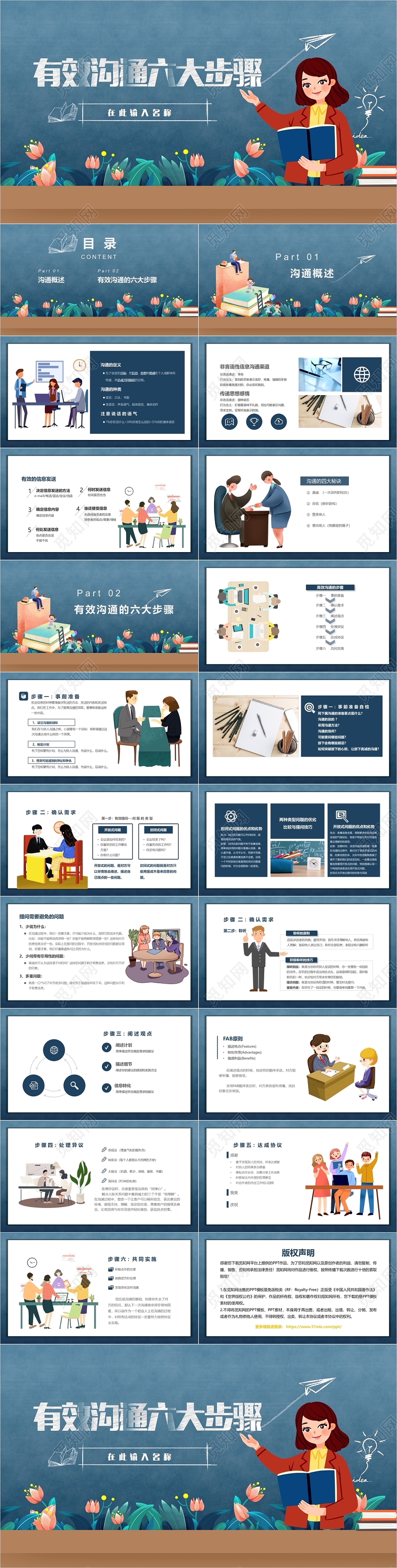 蓝黑色卡通插画有效沟通六大步骤动态培训PPT模板