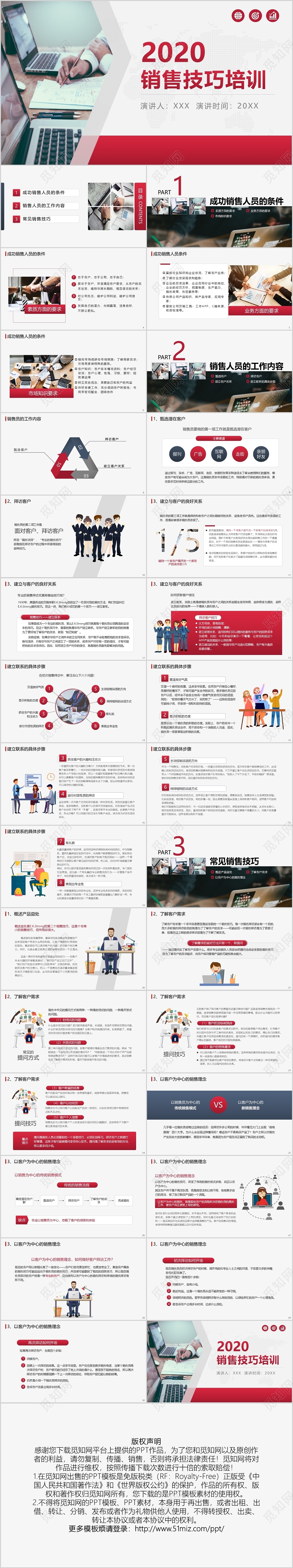 简约2020销售技巧培训销售PPT模板宣传PPT动态PPT